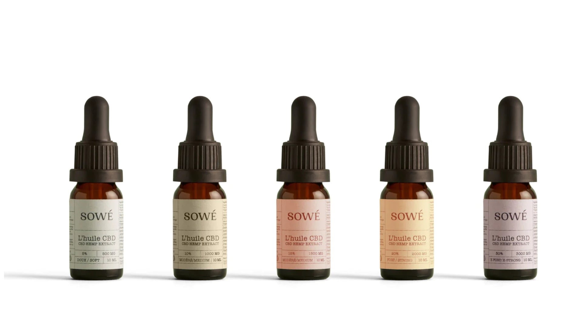 Dosage De Votre Huile CBD – SOWÉ Botanic Lab